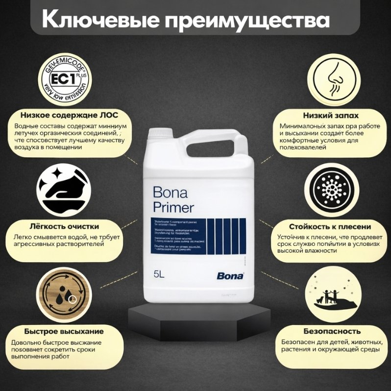 Bona Primer паркетный лак-грунт